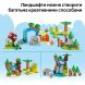 Конструктор Сімейства диких тварин 3-в-1 LEGO DUPLO Town 10446