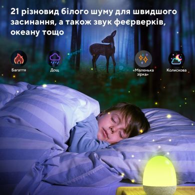 Настільний світильник розумний Govee H6057 Night Light, RGBIC, WI-FI/Bluetooth, білий H6057301