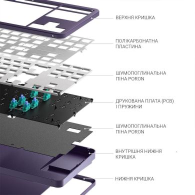 Ігрова клавіатура DARK PROJECT ALU87 Violet ENG/UA (DPKB_VIOLET_ 87_ANSI_UA)