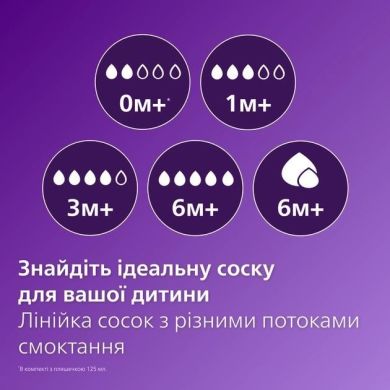 Соска Philips силіконова Natural Природний Потік, 6м+, 2 шт, для густої їжі Avent SCY966/02