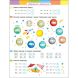 Летний интенсив. Математика. Иду в 3 класс Ranok 454671