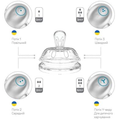 Детская Антиколиковая бутылочка Nuvita Mimic Cool 250 мл розовая NV6032PINK, Розовый