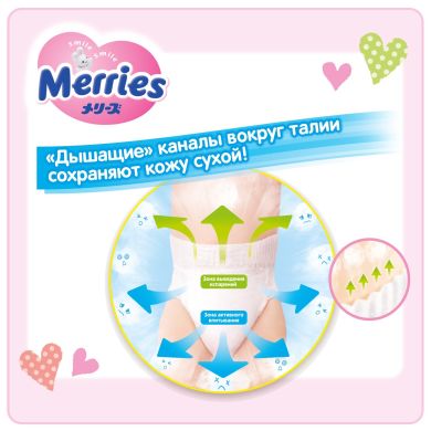 Трусики-подгузники японские детские размер S 4-8 кг/62 шт (SJ) Merries 587714 4901301316073, S