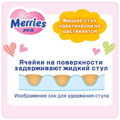 Трусики-подгузники японские детские размер S 4-8 кг/62 шт (SJ) Merries 587714 4901301316073, S