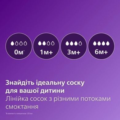 Соска Philips силиконовая Антиколик, 3 мес+, 2 шт, средний поток Avent SCY763/02