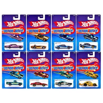 Тематична машинка Ultra Hots Hot Wheels (в ас.) HDG52