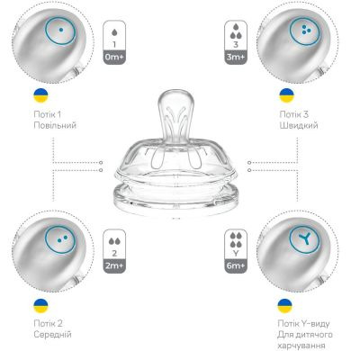 Соска для бутылочки Nuvita 0м+ 2 шт очень медленный поток (+ клапан) NV6061 Nuvita NV6061