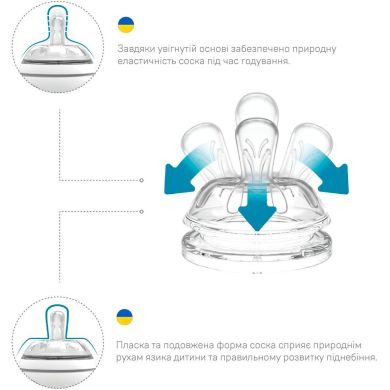 Соска для бутылочки Nuvita 0м+ 2 шт очень медленный поток (+ клапан) NV6061 Nuvita NV6061