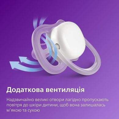 Пустушка Avent Ultra Air 0-6місяців, ортодонтична, 2 шт, для дівчат SCF085/59