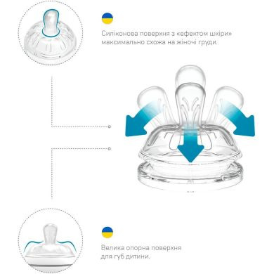 Соска для пляшечки Nuvita 2м+ 2 шт повільний потік (+ клапан) NV6062 Nuvita NV6062