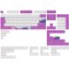Набір кейкапів DARK PROJECT Candy K ANSI and ISO DPKS177_CAN1_ISO&ANSI