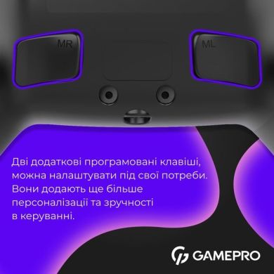 Бездротовий геймпад GamePro GPS13B