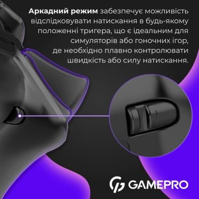 Бездротовий геймпад GamePro GPS13B