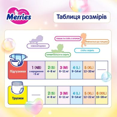 Підгузники для новонароджених -5кг / 76 шт (SJ) 4901301418975, S