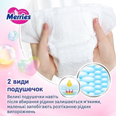 Підгузники для новонароджених -5кг / 76 шт (SJ) 4901301418975, S