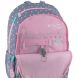 Рюкзак Kite Education 585 Kawaii StAggretsukos K25-585M-2