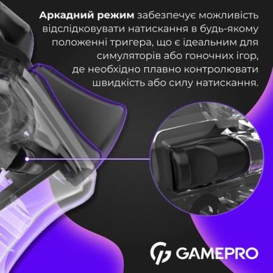 Бездротовий геймпад GamePro GPS13T