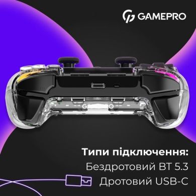 Бездротовий геймпад GamePro GPS13T