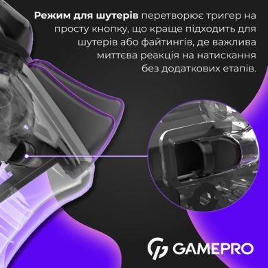 Бездротовий геймпад GamePro GPS13T