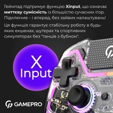 Бездротовий геймпад GamePro GPS13T