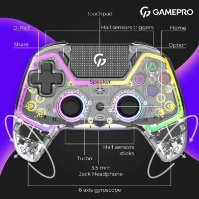 Бездротовий геймпад GamePro GPS13T
