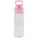 Пляшечка для води, 760 мл, сіро-рожева Kite K25-1214-3