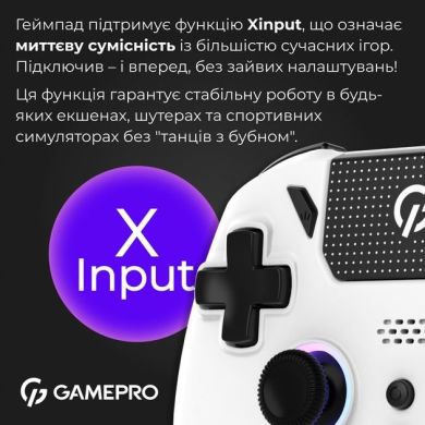 Бездротовий геймпад GamePro GPS13W