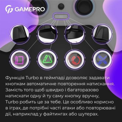 Бездротовий геймпад GamePro GPS13W