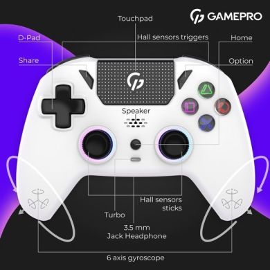 Бездротовий геймпад GamePro GPS13W