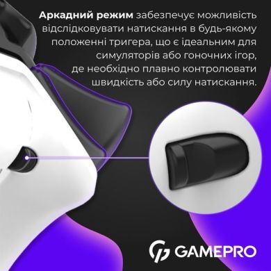 Бездротовий геймпад GamePro GPS13W