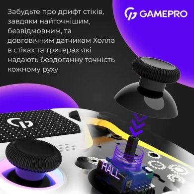 Бездротовий геймпад GamePro GPS13W