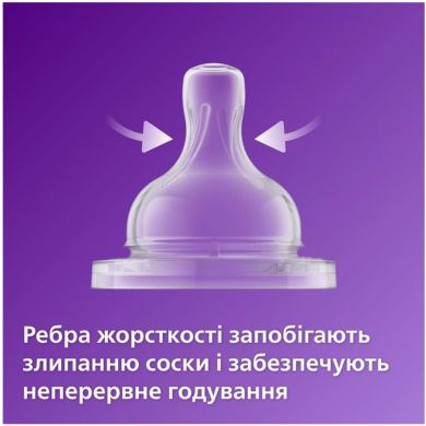 Бутылка для кормления Avent Anti-Colic 125мл SCY100/01